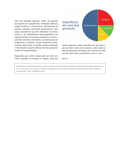 Curso de Áudio & Acústica