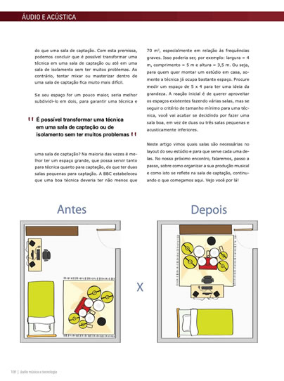 Curso de Áudio e Acústica