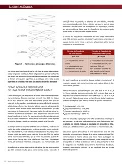 Curso de Áudio e Acústica