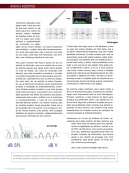 Curso de Áudio e Acústica