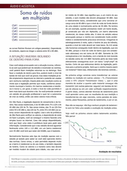 Curso de Áudio e Acústica