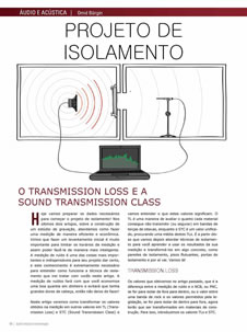 Curso de Áudio e Acústica