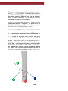 Curso de Áudio e Acústica