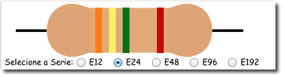 Calculadora Gráfica de Resistores de 4 ou 5 Bandas