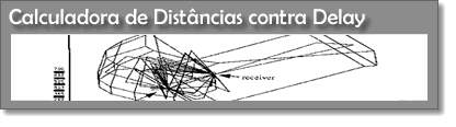 Calculadora de Distâncias contra Delay