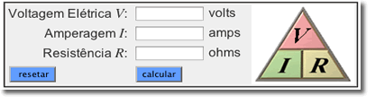 Calculadora de Lei de Ohm e Lei de Potencia