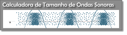 Calculadora de Tamanho de Ondas Sonoras