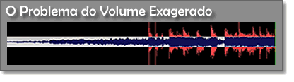 O Problema do Volume Exagerado