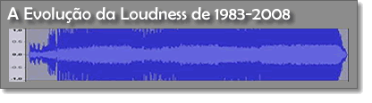 25 anos de Loudness War: A Guerra dos Volumes