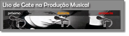 Uso de Gate na Produção Musical