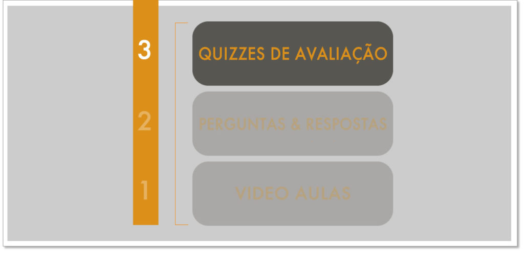 Quiz de Áudio