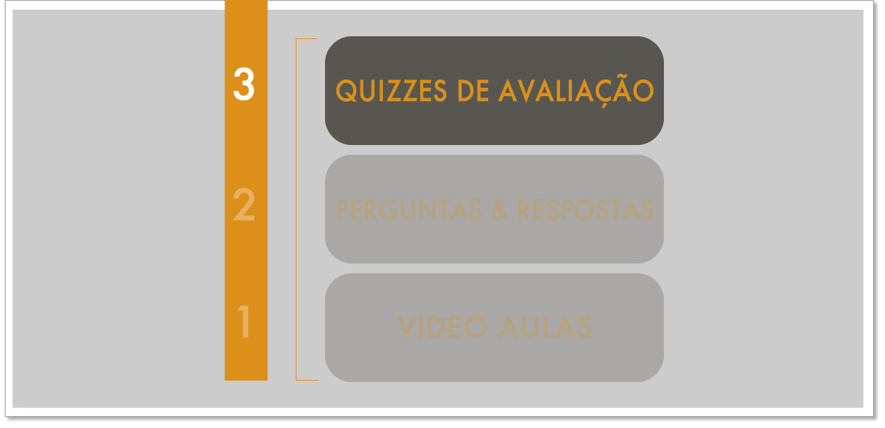 Quiz de Áudio