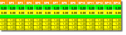 Excel de BMP para Trilhas Sonoras